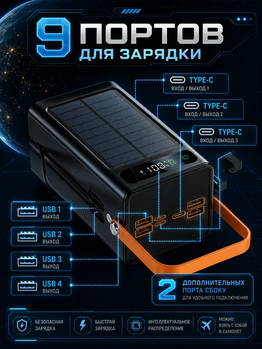 Повербанк 100000mah с быстрой зарядкой, 100000 мАч, фото 3