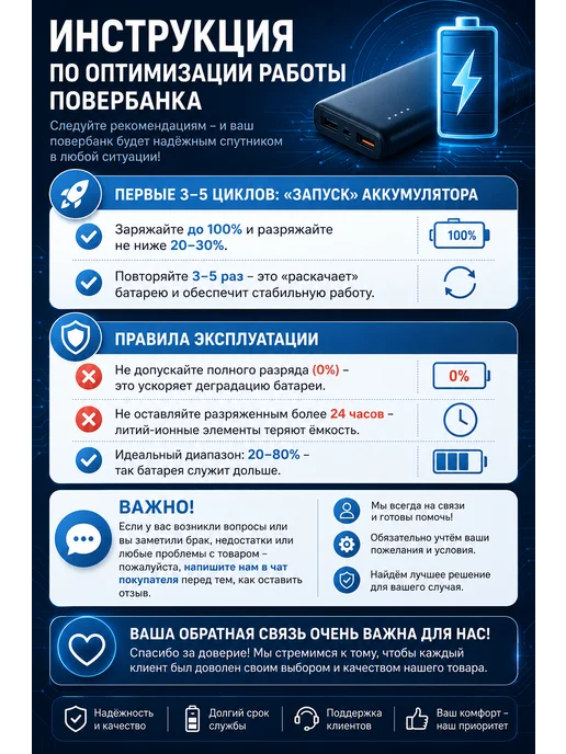Повербанк 100000mah с быстрой зарядкой, 100000 мАч, фото 6