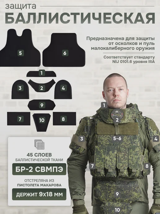STRYX ONE Бронежилет Universal Armor тактический пиксель без плит, зеленый, фото 4