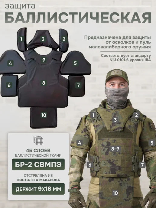 STRYX ONE Бронежилет штурмовой тактический мох, зеленый, фото 4