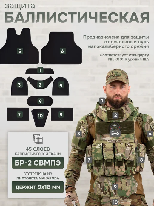 STRYX ONE Бронежилет Universal Armor мультикам с бронеплитами БР5, зеленый, фото 3