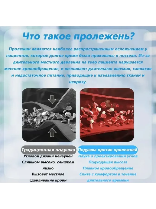 Ортопедическая подушка-клин для ухода за лежачими больными, вариант, фото 3