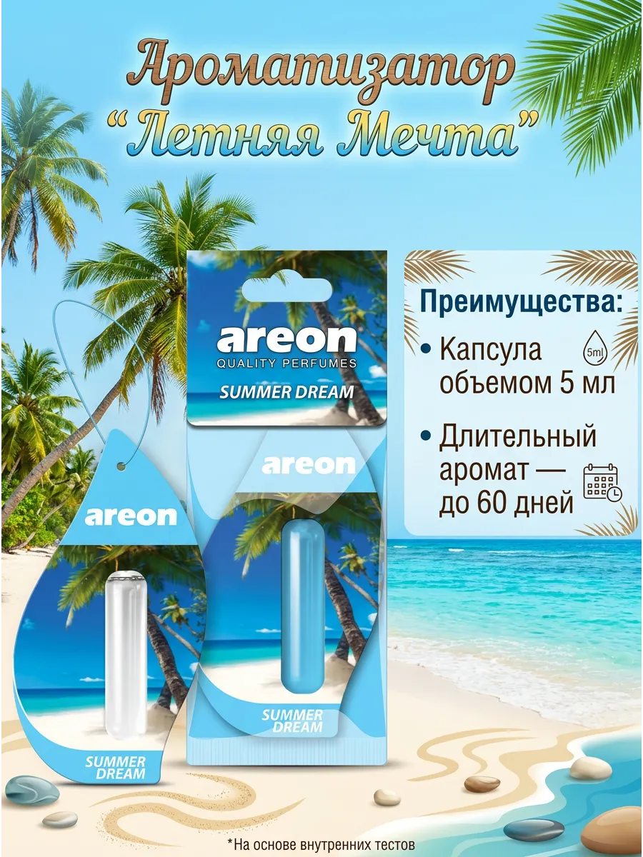 Ароматизатор в машину Ареон Summer Dream