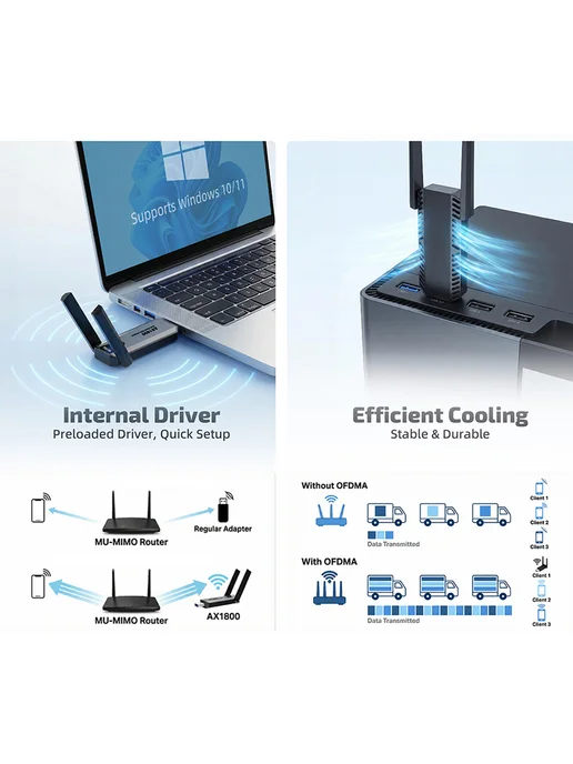 USB 3.0 Wi-Fi адаптер 1800М для компьютера, 1800 м, фото 3