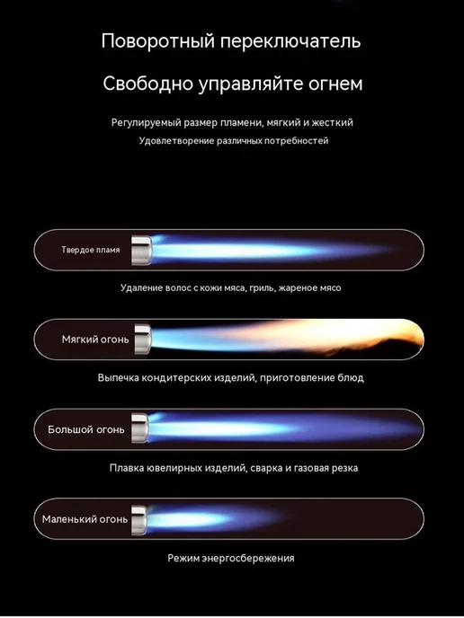 форсунка горелки807-1, вариант, фото 6
