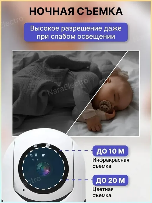Видеоняня, вариант, фото 8