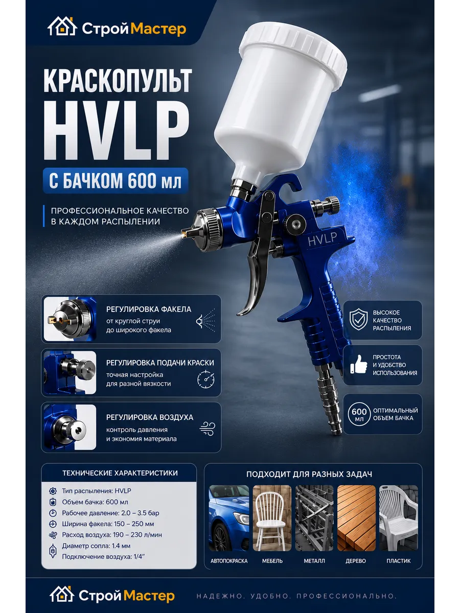 Краскопульт пневматический HVLP