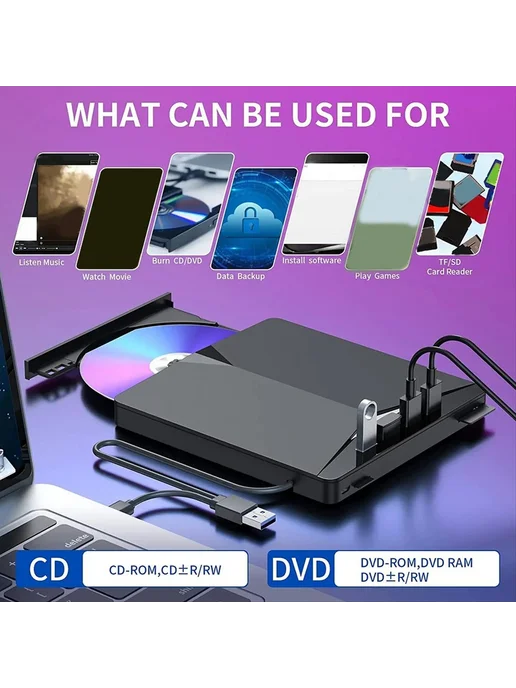 7-в-1 USB 3.0 Type-C внешний DVD RW CD привод, высокоскорост…, вариант, фото 2