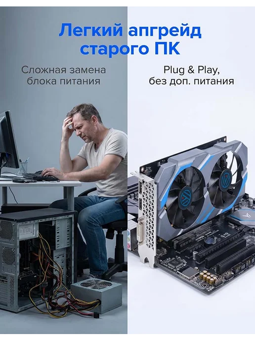 shangxinwei Видеокарта GeForce GTX 1050 Ti 4GB для апгрейда старого ПК, 4 ГБ, фото 6