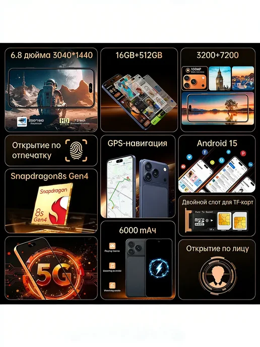 Смартфон TECNO I17 Pro Max 12/512 ГБ, голубой, фото 3