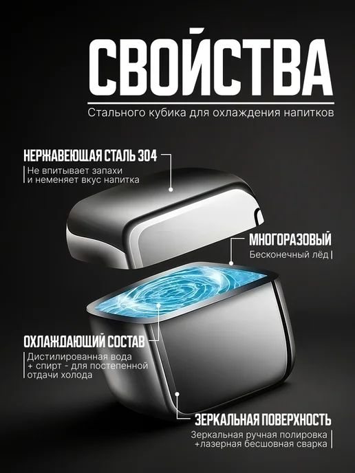 Стальные кубики для охлаждения напитков 8 шт, 8 шт, фото 3