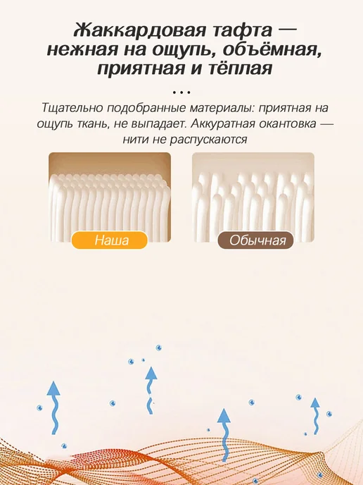 Уютный дом Плед 200х220 тафта мягкий на кровать, 200x220 см, фото 7