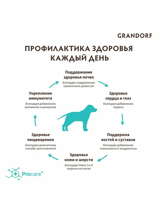 Сухой корм Grandorf' для собак, щенки, 1 кг, фото 4