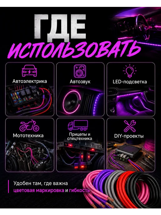 Nanosounds Провод автомобильный пгва 0.5 мм² набор 7 шт по 10 метров, 5 шт, фото 2