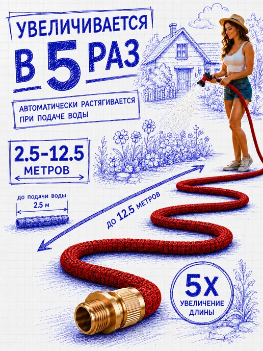New Epoch Шланг для полива растягивающийся с распылителем 7 в 1, вариант, фото 2