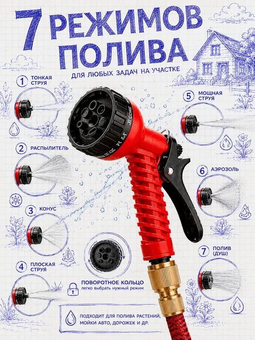 New Epoch Шланг для полива растягивающийся с распылителем 7 в 1, вариант, фото 4