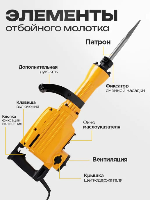 Отбойный молоток электрический 85 Дж 2300W, 2800 Вт, фото 8
