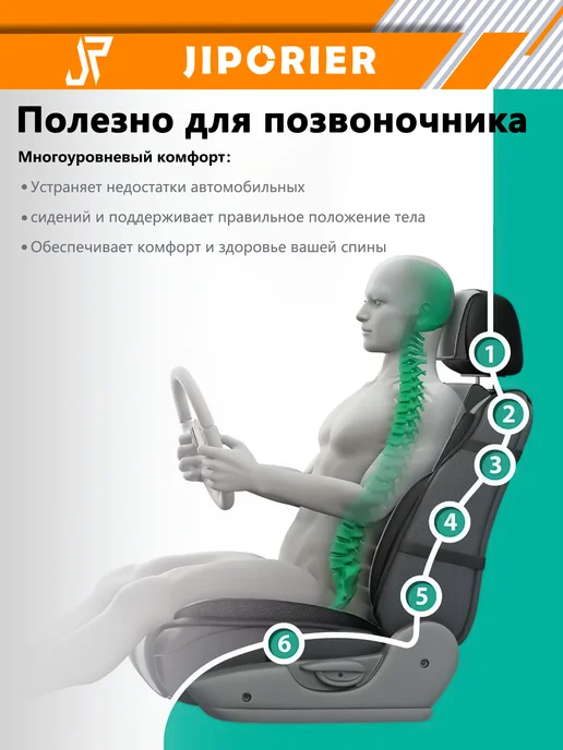 JIPORIER DL04 универсальные Накидки на сиденья автомобиля, серый, фото 3