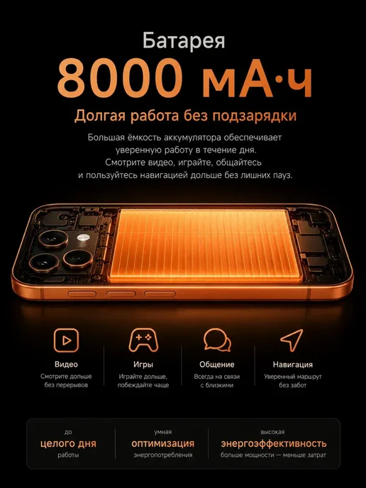 Смартфон YFQTXLW 17 Pro Max 12/1024 ГБ, оранжевый, фото 3