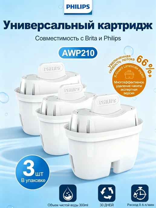 PHILIPS Фильтр для воды Брита и Филипс Универсальный, 2 шт, 3 шт