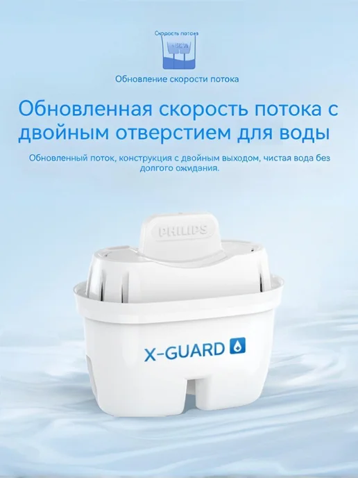 PHILIPS Фильтр для воды Брита и Филипс Универсальный, 2 шт, 3 шт, фото 2