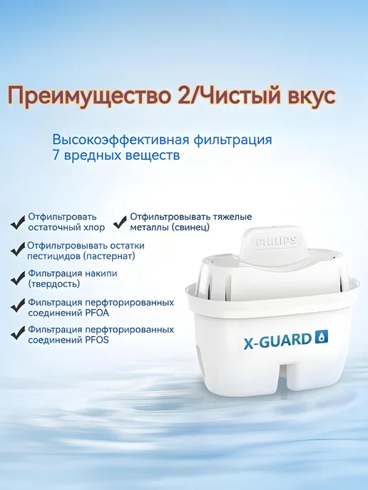PHILIPS Фильтр для воды Брита и Филипс Универсальный, 2 шт, 3 шт, фото 3