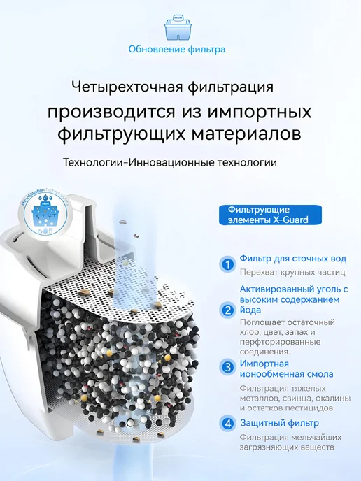 PHILIPS Фильтр для воды Брита и Филипс Универсальный, 2 шт, 3 шт, фото 4