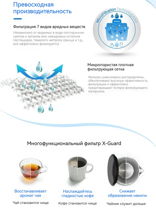PHILIPS Фильтр для воды Брита и Филипс Универсальный, 2 шт, 3 шт, фото 5