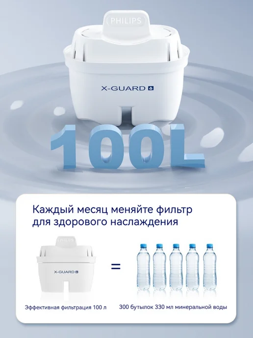 PHILIPS Фильтр для воды Брита и Филипс Универсальный, 2 шт, 6 шт, фото 6