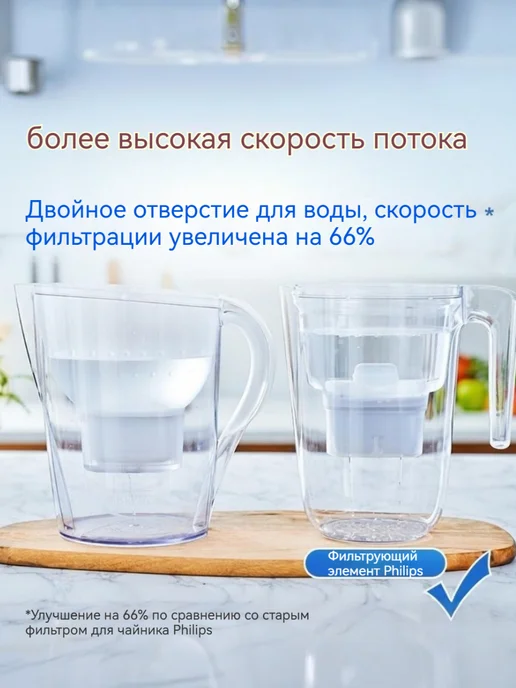 PHILIPS Фильтр для воды Брита и Филипс Универсальный, 2 шт, 6 шт, фото 7