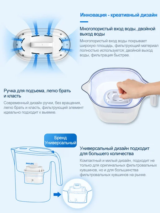 PHILIPS Фильтр для воды Брита и Филипс Универсальный, 2 шт, 6 шт, фото 8