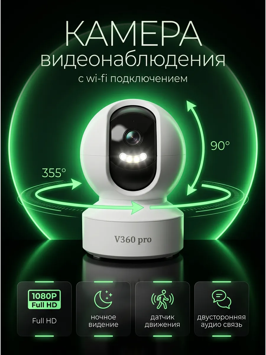 Умная камера видеонаблюдения