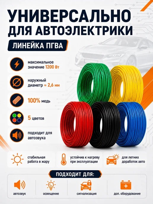 ГЛОБАЛКАБЕЛЬ GLOBALCABLE Провод автомобильный ПГВА 0,75 мм² набор 5 шт по 5 метров, 5 шт, 5 м, фото 4