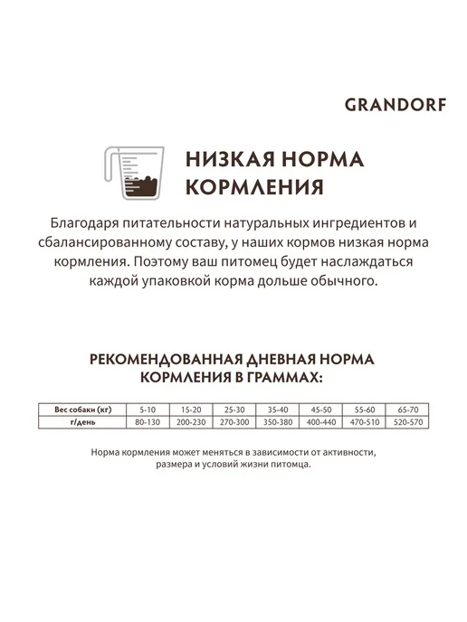 Сухой корм Grandorf' для собак, кролик, 3 кг, фото 3