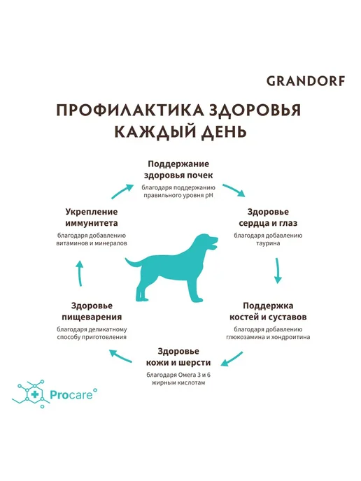 Сухой корм Grandorf' для собак, кролик, 3 кг, фото 4