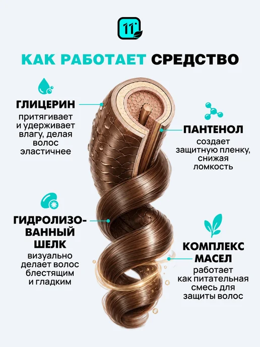 11i professional Пенка для укладки кудрявых волос, 150 мл, фото 4