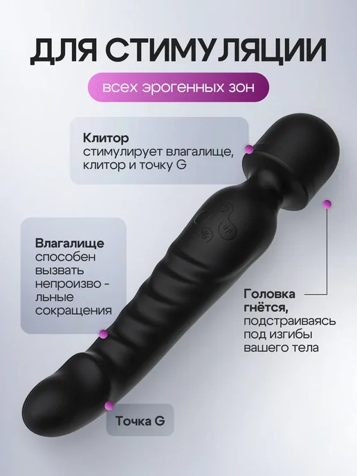 Вибратор_двойной_с_подогревом, черный, фото 3