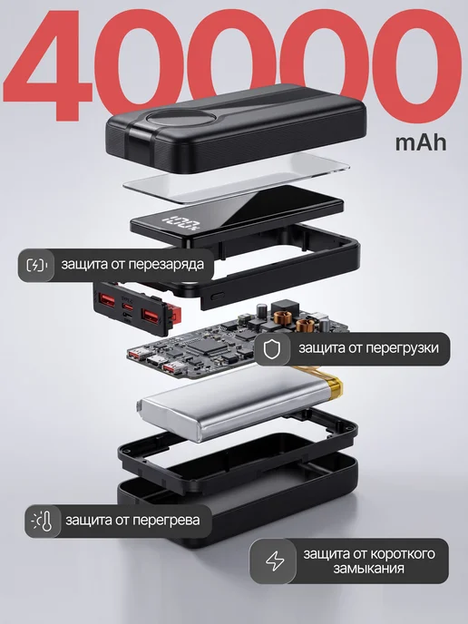 Повербанк 40000mah power bank пауэрбанк быстрая зарядка, 40000 мАч, фото 2