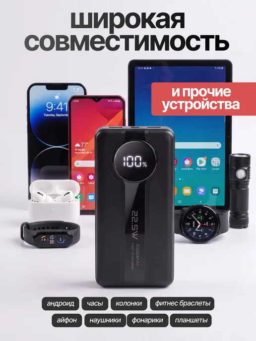 Повербанк 40000mah power bank пауэрбанк быстрая зарядка, 40000 мАч, фото 8