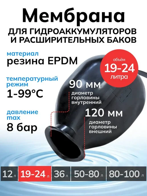 Мембрана гидроаккумулятора и расширительных баков 18-24л, 24 л