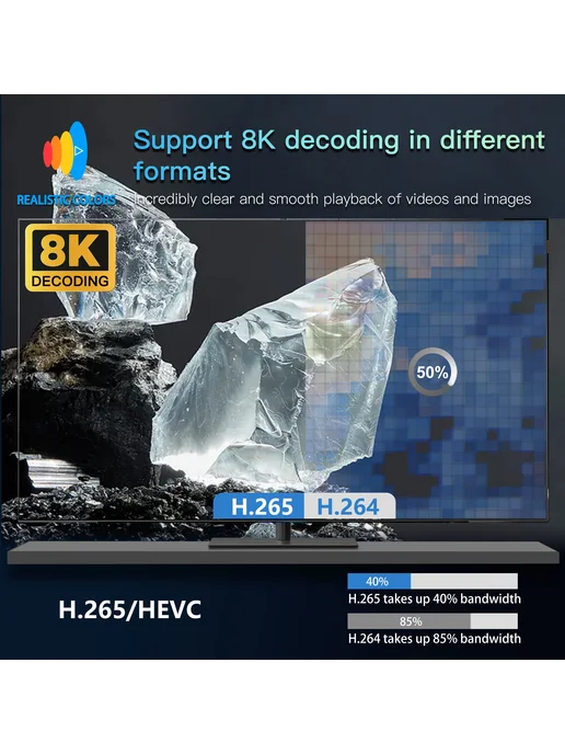 CLIBABIQBOX TV98 Pro PK Q7 Android 14 Smart TV-бокс 8К 4ГБ R, 4 ГБ, фото 6