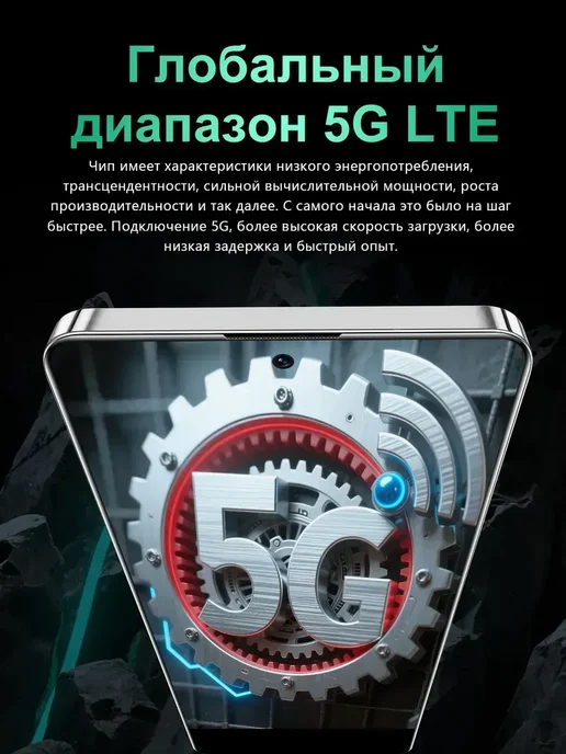 Смартфон YFQTXLW Wt3 12/512 ГБ, зеленый, фото 4