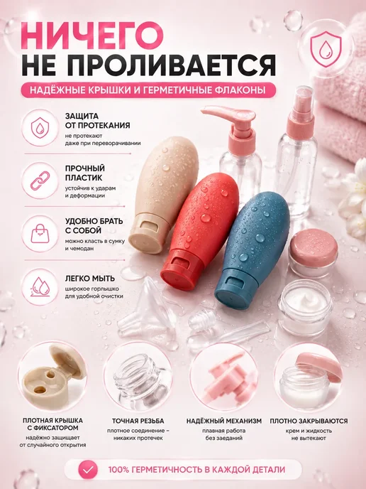 ЛАВИ2 Дорожный набор для путешествий флаконы в самолет, голубой, фото 4