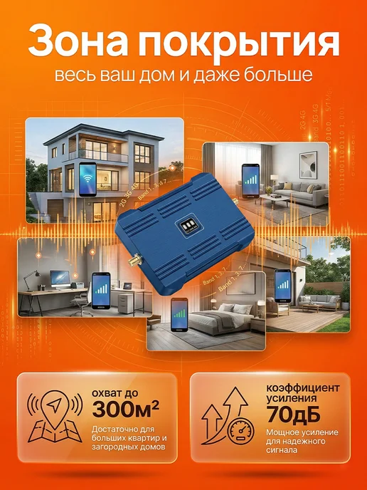 Усилитель сотовой связи и интернета LTE 900-1800-2100 МГц, голубой, фото 3