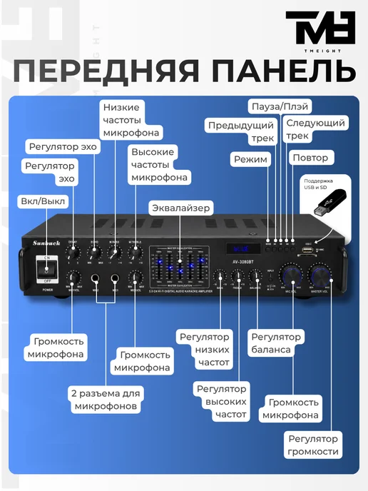 Sunbuck Усилитель AV-3080BT Bluetooth караоке, черный, фото 4
