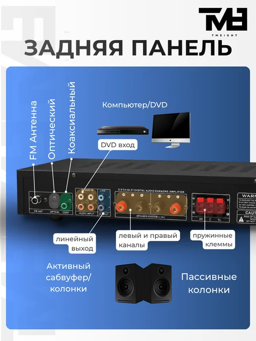 Sunbuck Усилитель AV-3080BT Bluetooth караоке, черный, фото 5