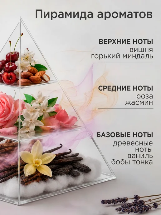 EIFFELAROMA Жидкое мыло для рук парфюмированное с дозатором 400 мл, 400 мл, фото 2