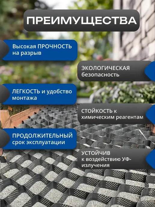 Георешетка под щебень для газона, парковки 5 см (50мм), вариант, фото 4