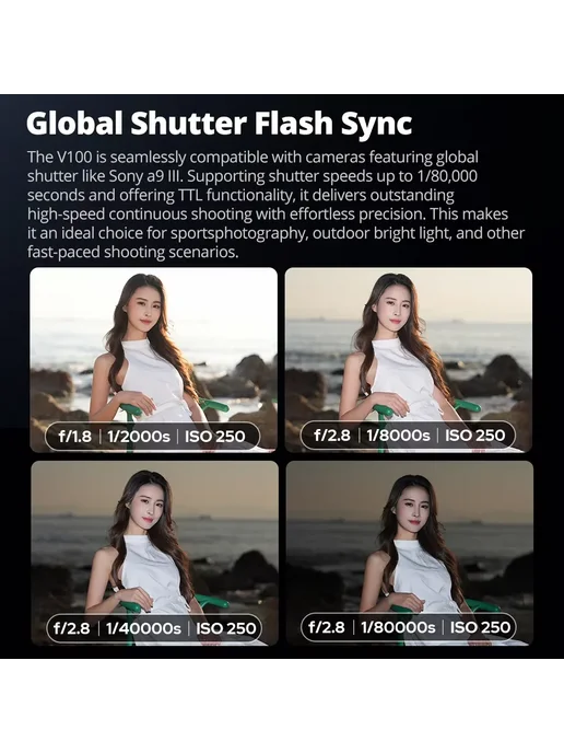 Godox V1 вспышка для Canon, комплект V1, вариант, фото 5
