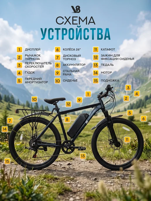 V8 Электровелосипед взрослый горный, вариант, фото 3
